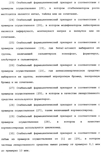 Применение циклезонида в качестве стабилизатора тонкодисперсной фракции формотерола в фармацевтическом препарате (патент 2337667)