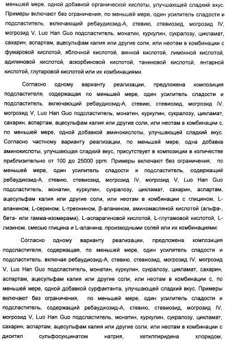 Композиции подсластителя, обладающие повышенной степенью сладости и улучшенными временными и/или вкусовыми характеристиками (патент 2459435)