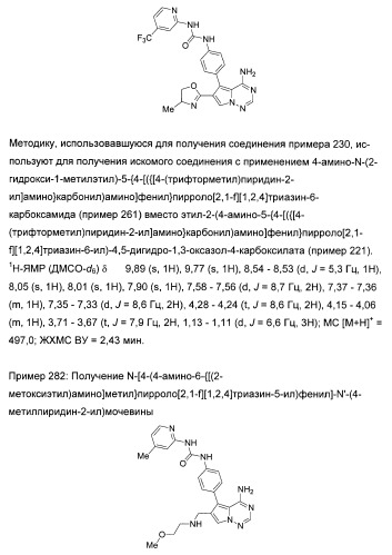 Производные пирролотриазина, применимые для лечения гиперпролиферативных нарушений и заболеваний, связанных с ангиогенезом (патент 2401269)