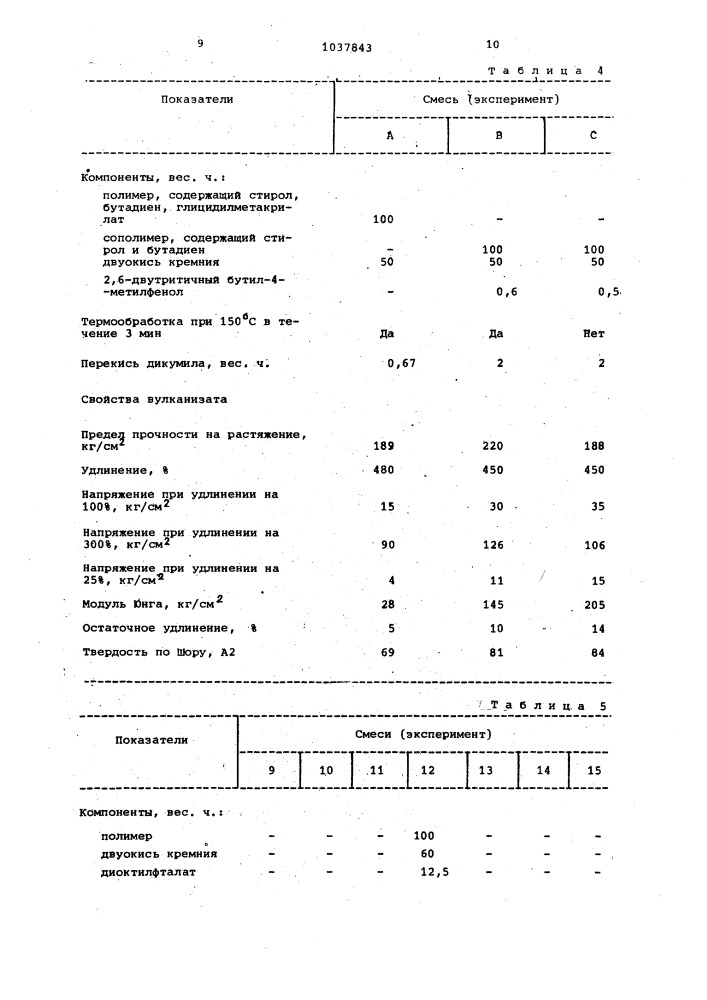 Способ получения эластичных резин (патент 1037843)