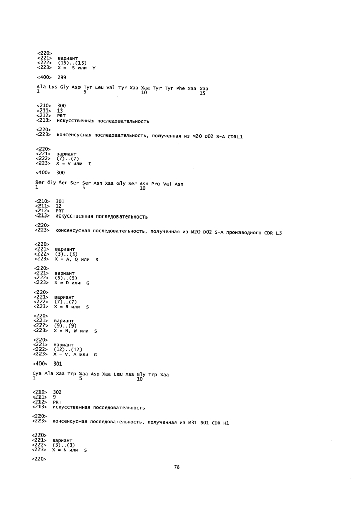 Новые конъюгаты связывающее соединение - активное соединение (adc) и их применение (патент 2610336)