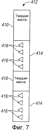 Способ и устройство для управления переходным неуравновешенным состоянием в стволе скважины (патент 2352769)