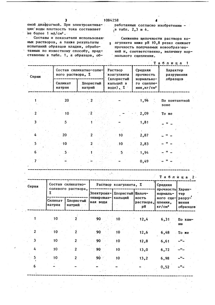 Способ обработки блоков пильных известняков (патент 1084258)