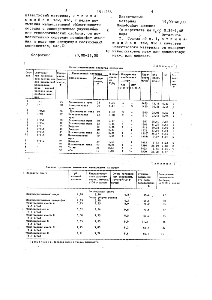 Состав для химической мелиорации почв (патент 1511266)