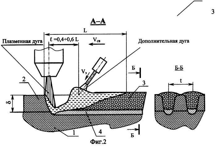 Способ восстановления полукамер резиносмесителей (патент 2254968)