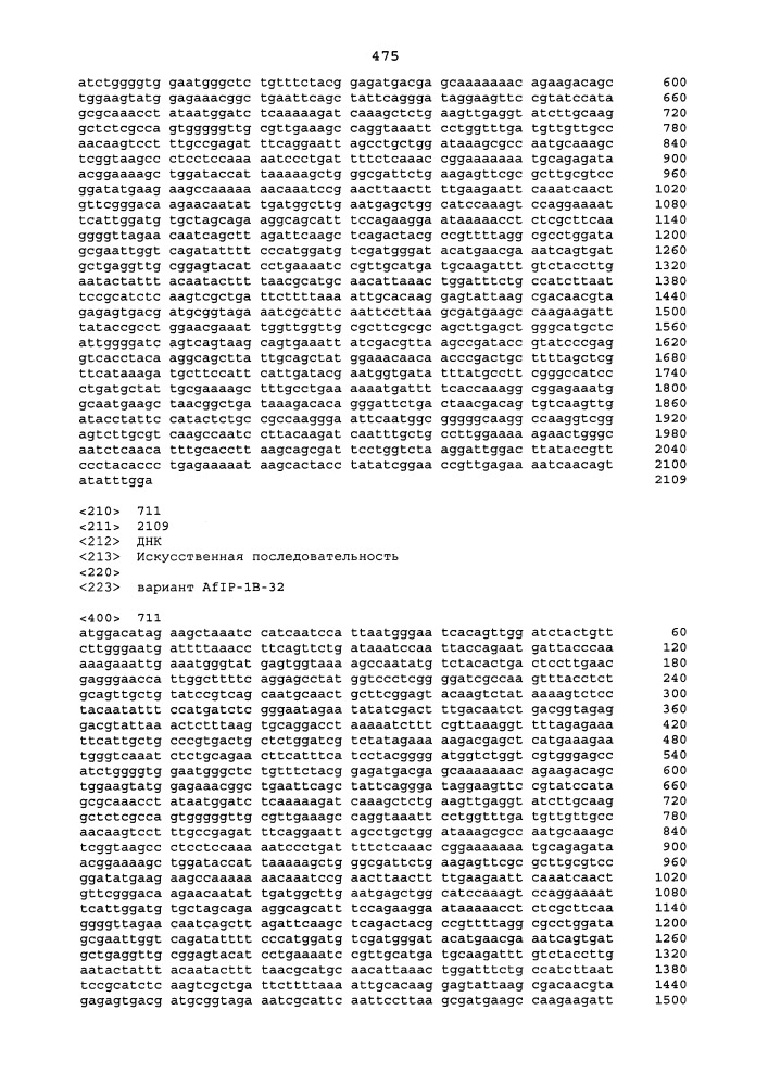 Новые инсектицидные белки и способы их применения (патент 2666914)