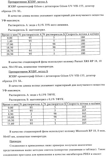 Замещенные гетероциклом пиперазинодигидротиенопиримидины (патент 2500681)