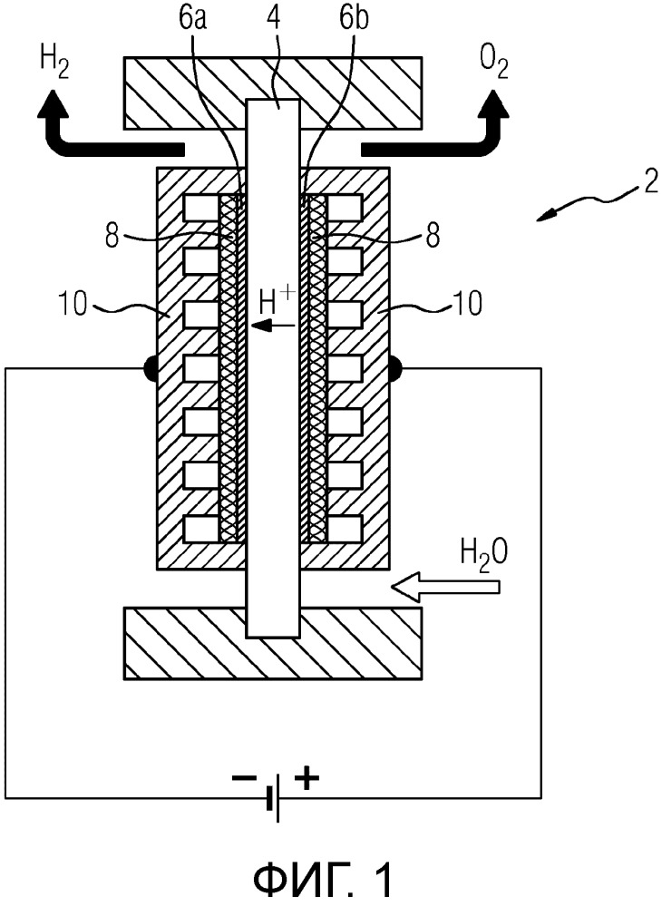 Газодиффузионный слой, электрохимический элемент с таким газодиффузионным слоем, а также электролизер (патент 2652637)