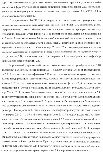 Способ (варианты) и система (варианты) управления доступом к сети cdma (патент 2371884)