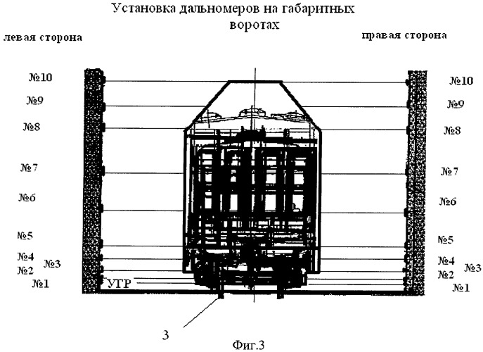 Способ дистанционного контроля состояния вагонов в составе поезда и устройство для его осуществления (патент 2408487)