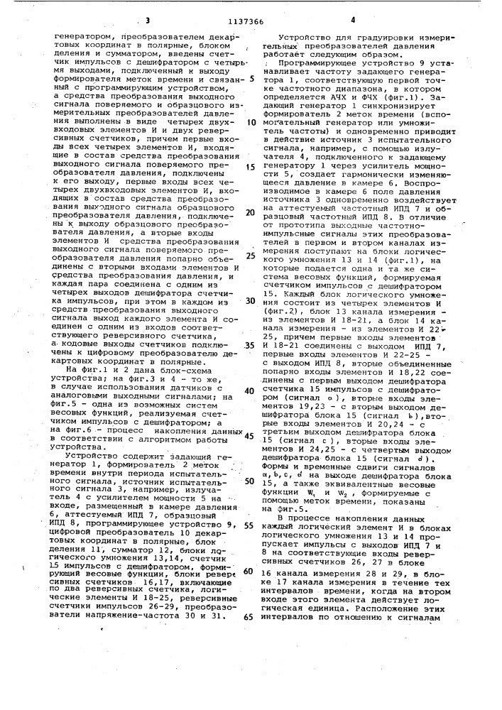 Устройство для градуировки измерительных преобразователей давления (патент 1137366)