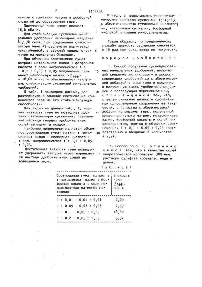 Способ получения суспендированных минеральных удобрений (патент 1708806)