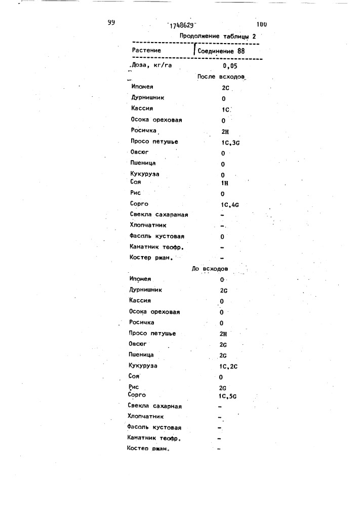 Способ борьбы с нежелательной растительностью (патент 1748629)