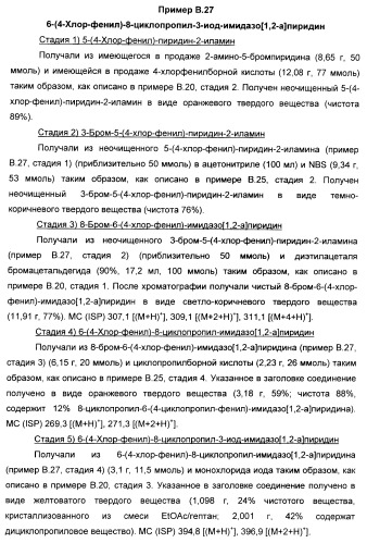 Производные ацетиленил-пиразоло-пиримидина в качестве антагонистов mglur2 (патент 2412943)