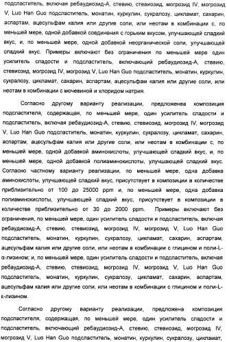 Композиции подсластителя, обладающие повышенной степенью сладости и улучшенными временными и/или вкусовыми характеристиками (патент 2459435)