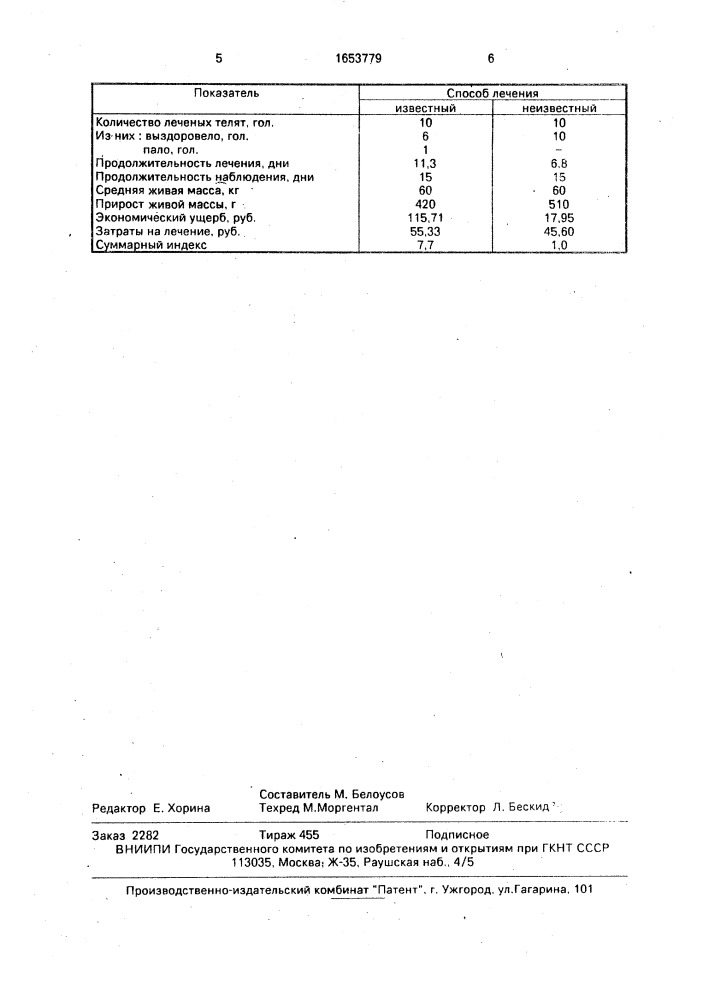 Способ лечения телят, больных бронхопневмонией (патент 1653779)