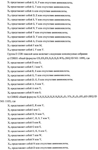 Белки, связывающие антиген фактор роста, подобный гепаринсвязывающему эпидермальному фактору роста (патент 2504551)