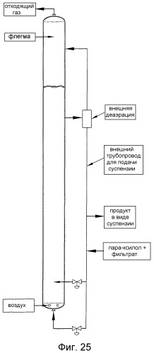 Состав сырой терефталевой кислоты и способ ее получения (патент 2388744)