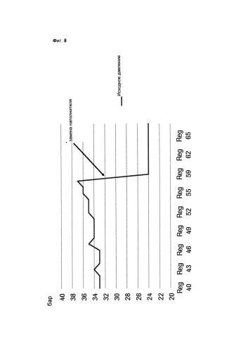 Держатель для хроматографической колонки (патент 2584176)