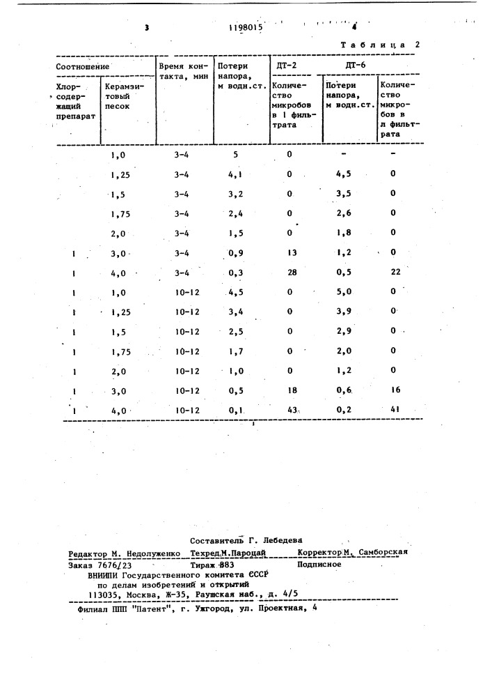 Способ обеззараживания сточных вод (патент 1198015)