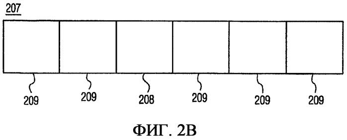 Способ планирования периодов обслуживания в беспроводной локальной сети (wlan) (патент 2355130)