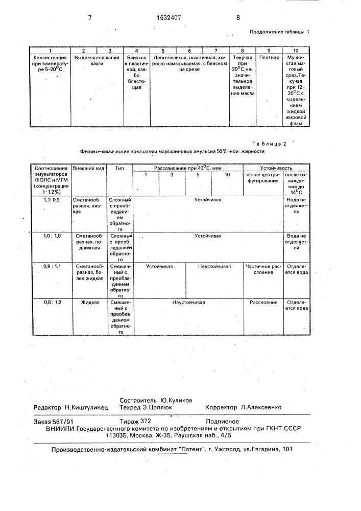 Способ производства низкокалорийного маргарина (патент 1632407)