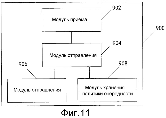 Способ, устройство и система доступа к беспроводной сети и отправления сообщения системы поискового вызова (патент 2527743)