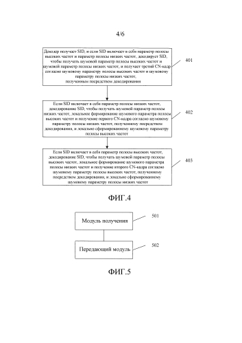 Способ, устройство и система для обработки аудиоданных (патент 2579926)