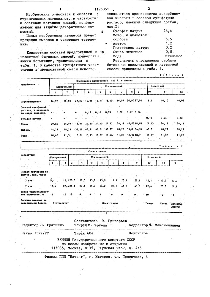 Бетонная смесь (патент 1196351)