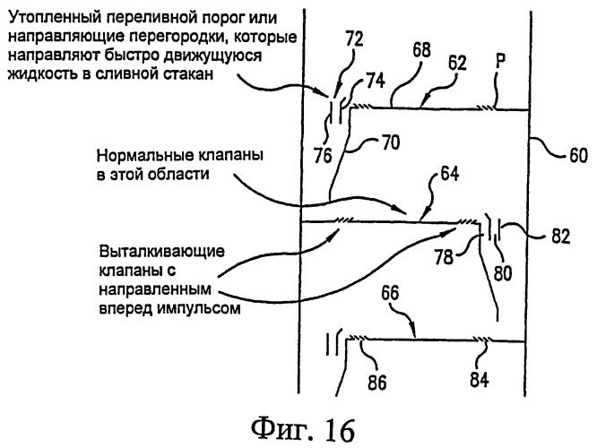 Тарельчатый аппарат, колонна с этим аппаратом и способ его использования (патент 2502548)