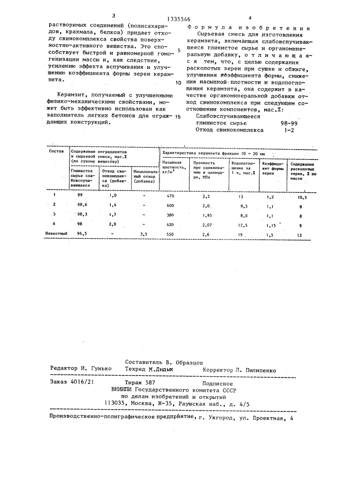 Сырьевая смесь для изготовления керамзита (патент 1335546)