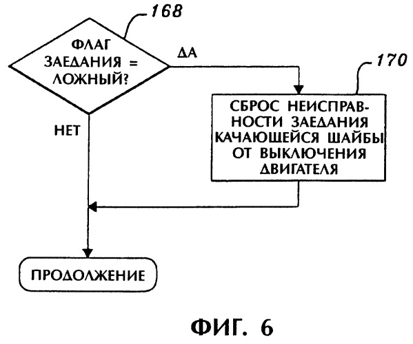 Система управления для системы привода/рулевого управления гусеничного транспортного средства (патент 2247049)