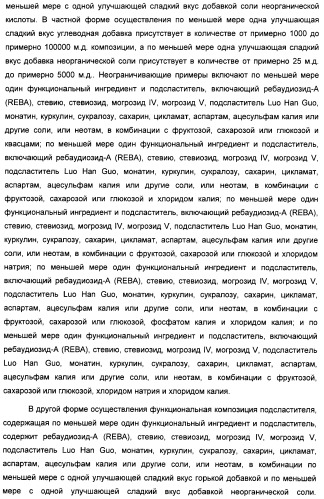 Композиция интенсивного подсластителя с витамином и подслащенные ею композиции (патент 2415609)