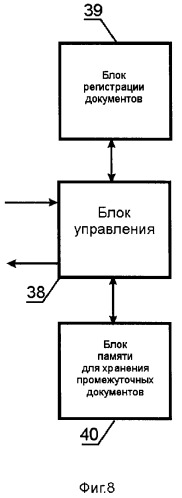 Система автоматизированного упорядочения неструктурированного информационного потока входных данных (патент 2312391)