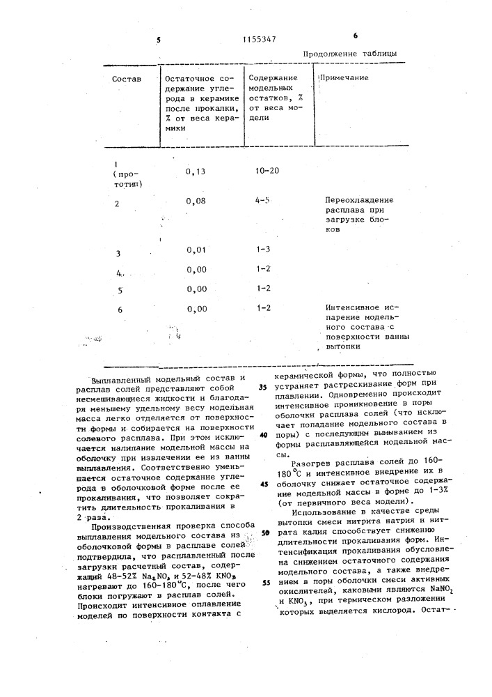 Способ выплавления модельной композиции из многослойной оболочковой формы (патент 1155347)