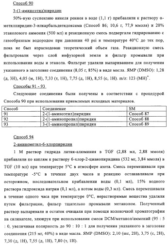 Производные пиримидина в качестве модуляторов рецептора инсулинподобного фактора роста 1 (igf-1), фармацевтическая композиция, способы получения (варианты) и применение (патент 2317291)