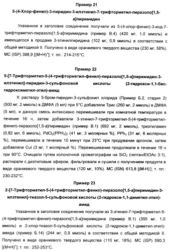 Производные ацетиленил-пиразоло-пиримидина в качестве антагонистов mglur2 (патент 2412943)