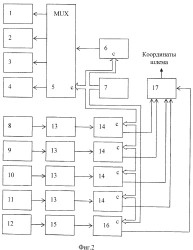 Ультразвуковая нашлемная система позиционирования (патент 2449242)