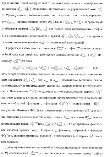 Способ формирования и наблюдения стереоизображений с максимальным пространственным разрешением и устройство для его реализации (варианты) (патент 2408163)