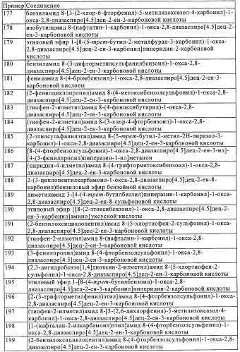 Замещенные производные 1-окса-2,8-диазаспиро[4.5]дец-2-ена, способ их получения и лекарственное средство, обладающее анальгетическим действием (патент 2296128)