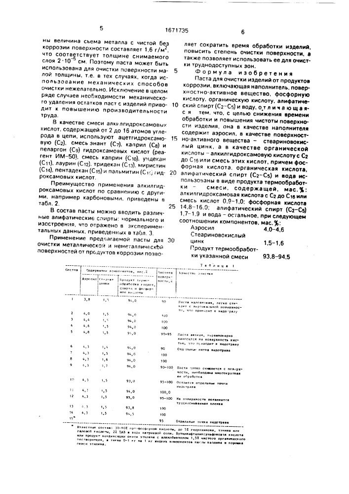 Паста для очистки изделий от продуктов коррозии (патент 1671735)