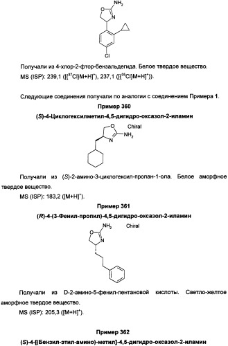 Новые 2-аминооксазолины в качестве лигандов taar1 для заболеваний цнс (патент 2473545)