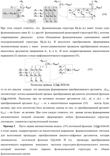 Способ преобразования позиционно-знаковых структур +[ni]f(2n) и -[ni]f(2n) аргументов аналоговых сигналов в структуру аргументов аналоговых сигналов &#177;[ni]f(2n) - &quot;дополнительный код&quot; с применением арифметических аксиом троичной системы счисления f(+1, 0, -1) (варианты русской логики) (патент 2455760)