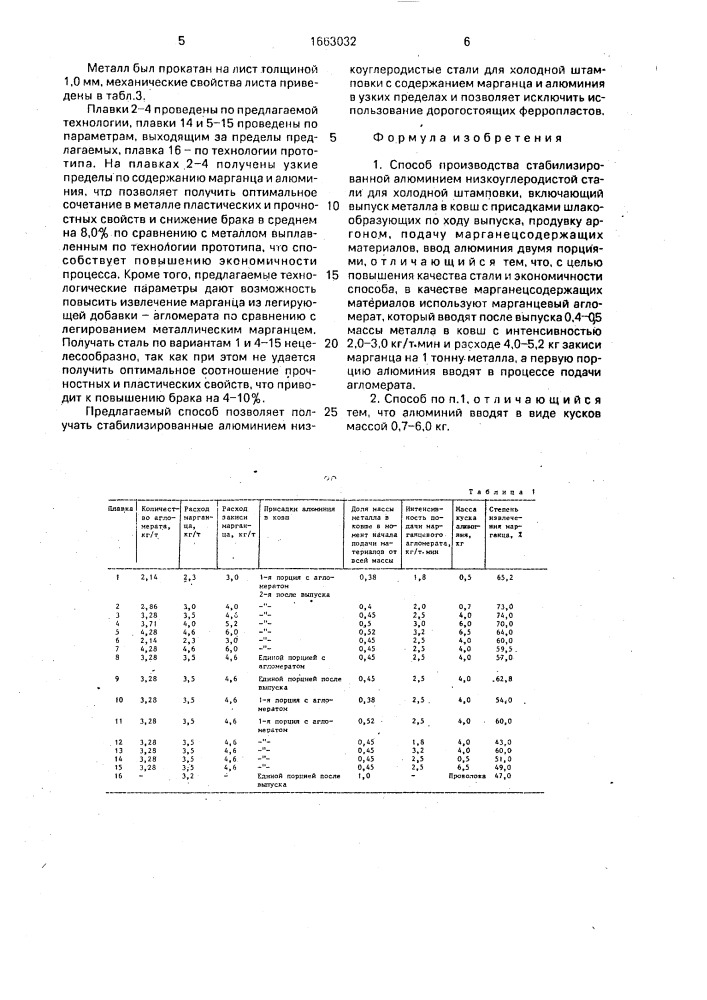 Способ производства стабилизированной алюминием низкоуглеродистой стали для холодной штамповки (патент 1663032)
