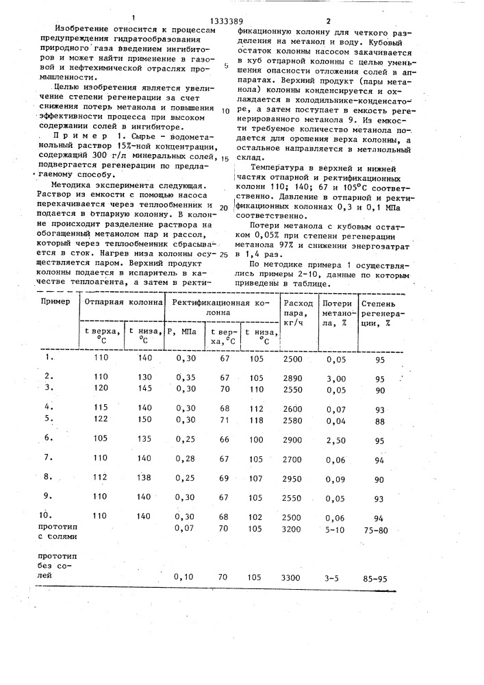 Способ регенерации ингибитора гидратообразования природного газа (патент 1333389)