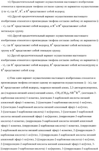 Новые производные тиофена в качестве агонистов рецептора сфингозин-1-фосфата-1 (патент 2404178)