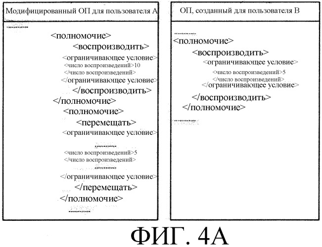 Способ совместного использования объектов прав между пользователями (патент 2295157)