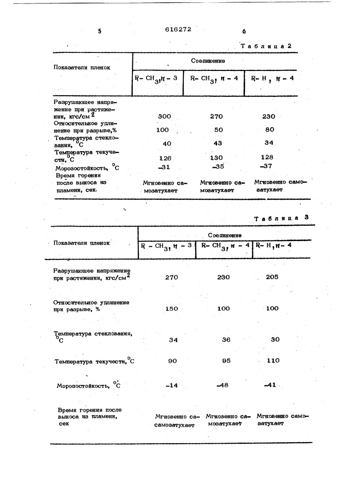 Композиция на основе поливинолхлорида (патент 616272)