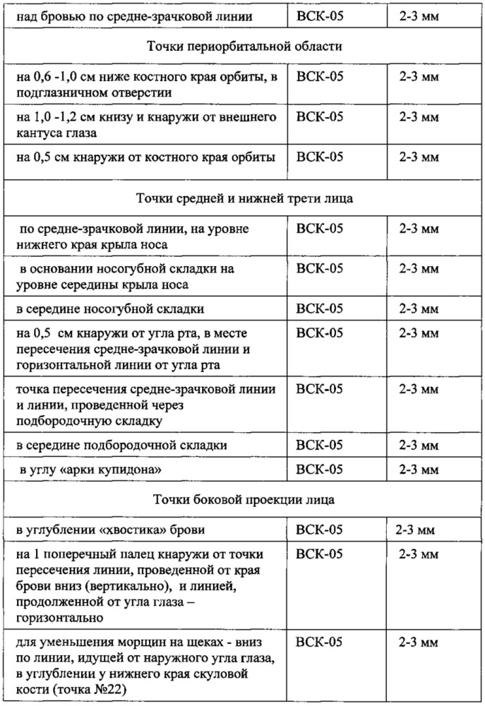 Способ антивозрастной терапии (патент 2610010)