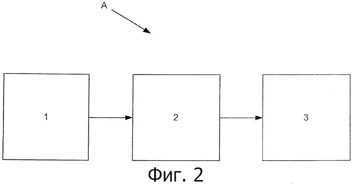 Система и способ добычи нефти и/или газа (патент 2525406)